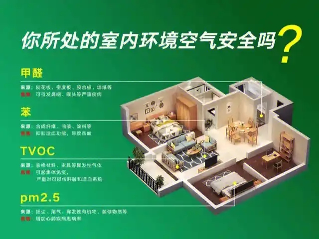 除甲醛公司解析新房装修完甲醛来源