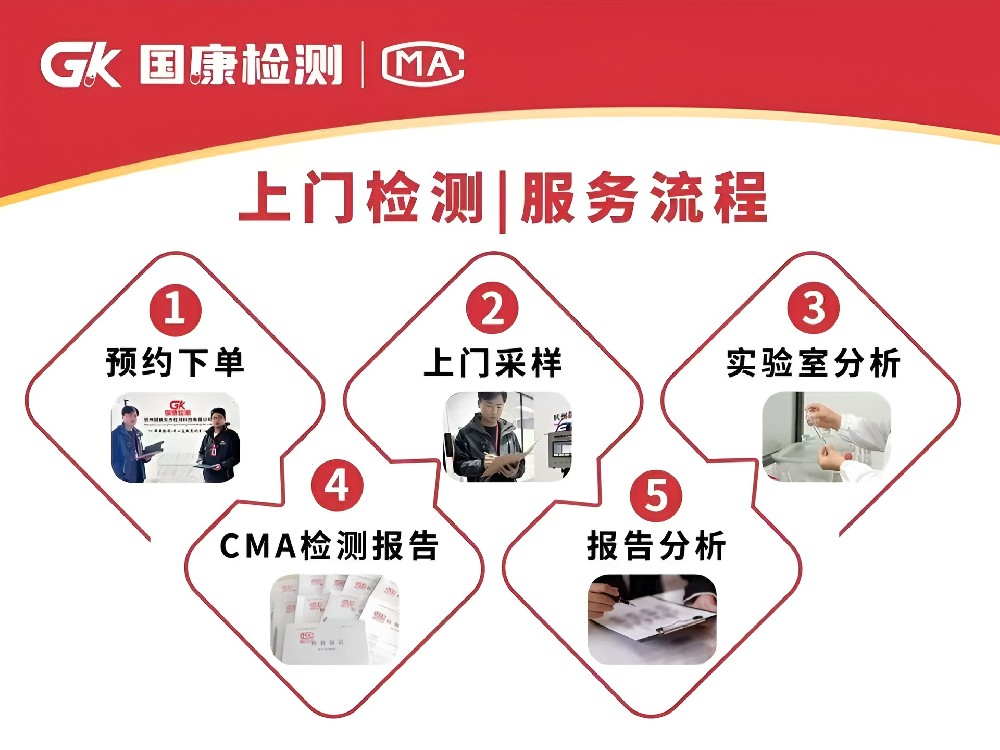 甲醛检测公司你每天都在吸入甲醛？这些防护措施必须知道！